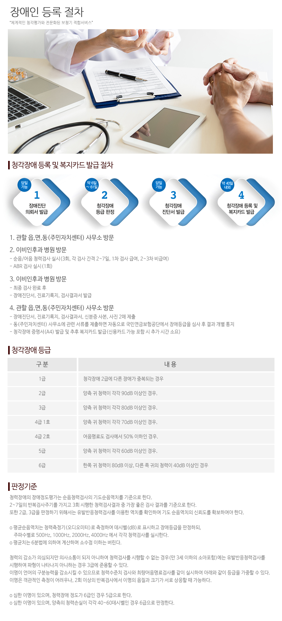 우리보청기_