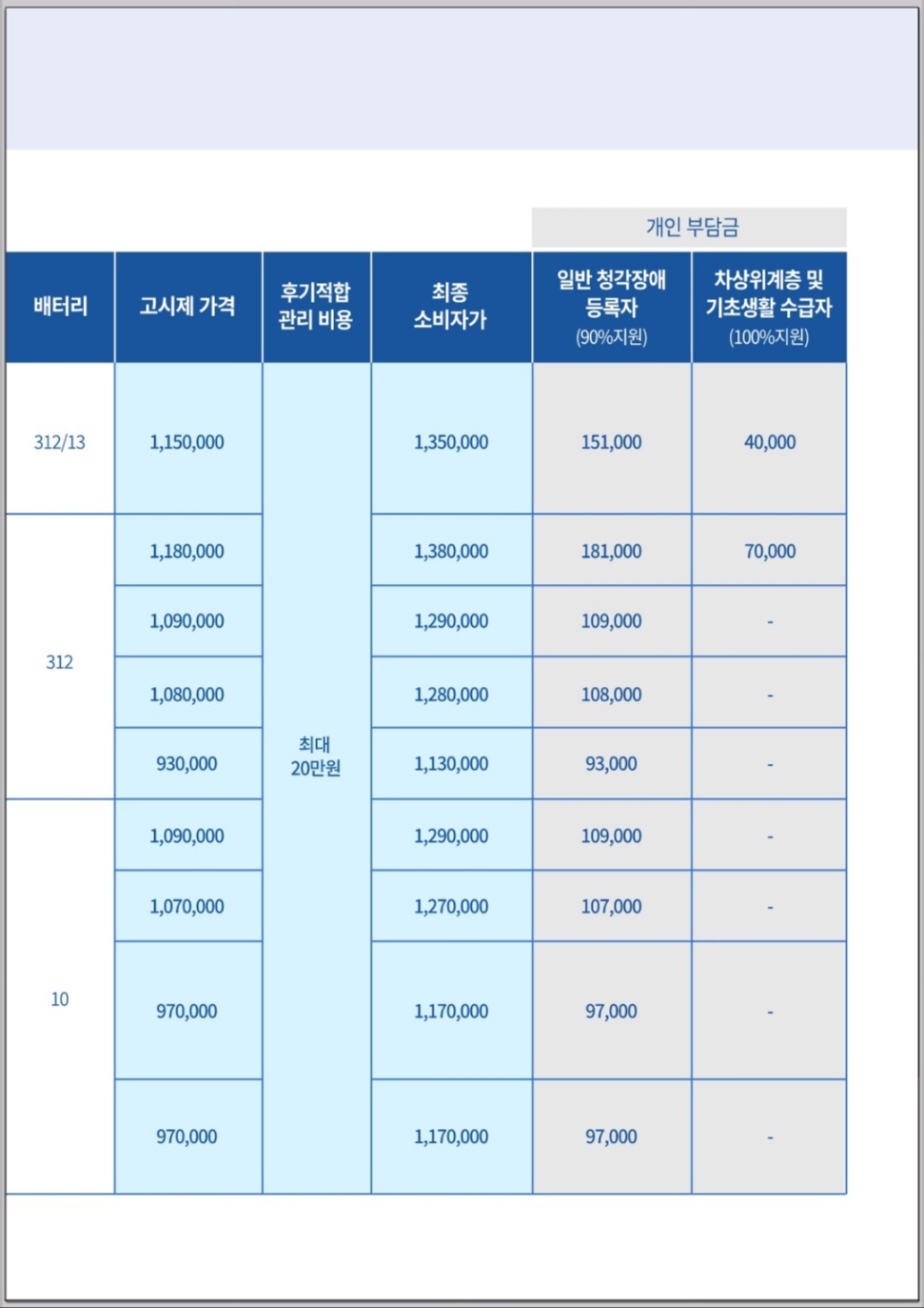 우리보청기__