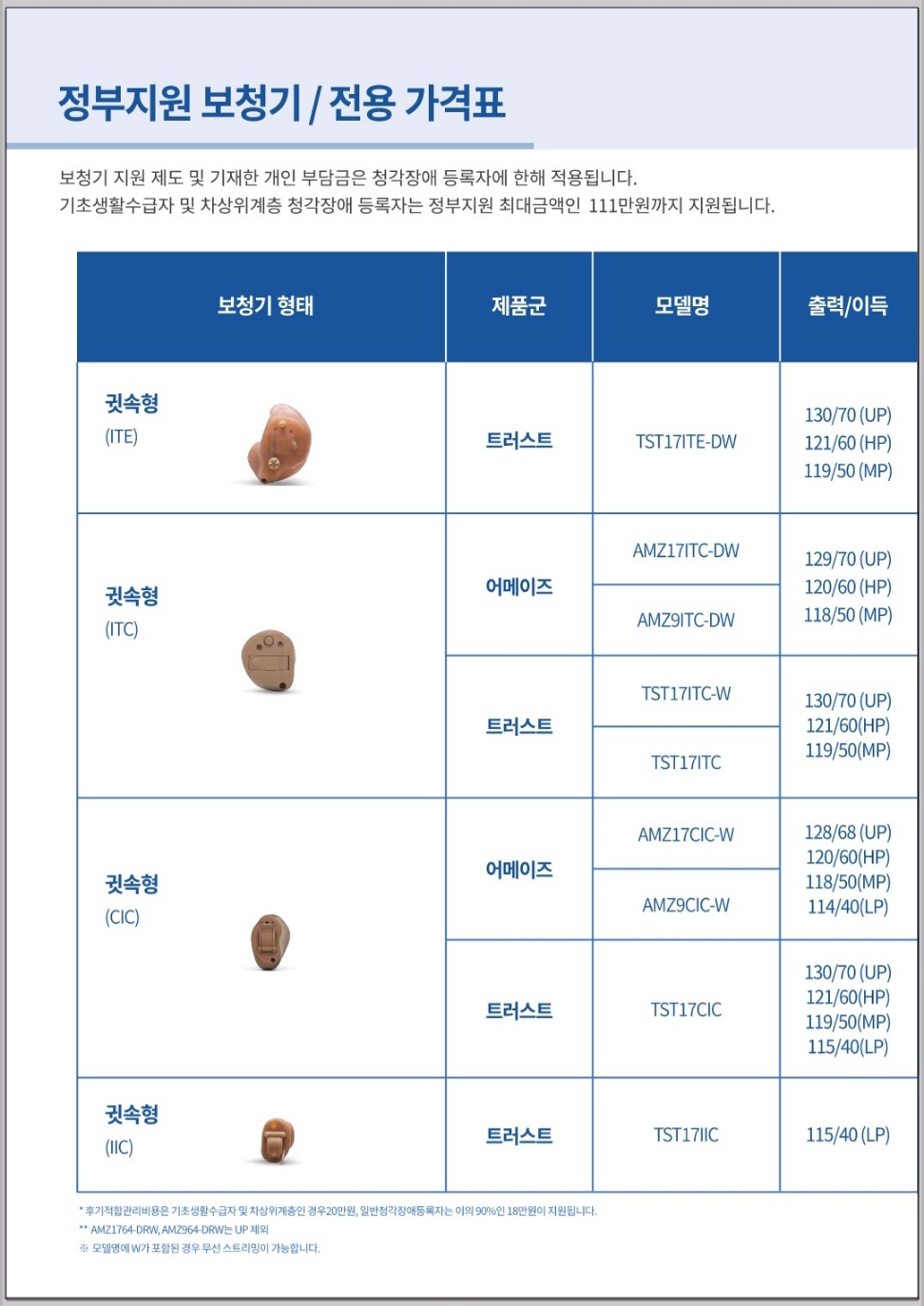 우리보청기__