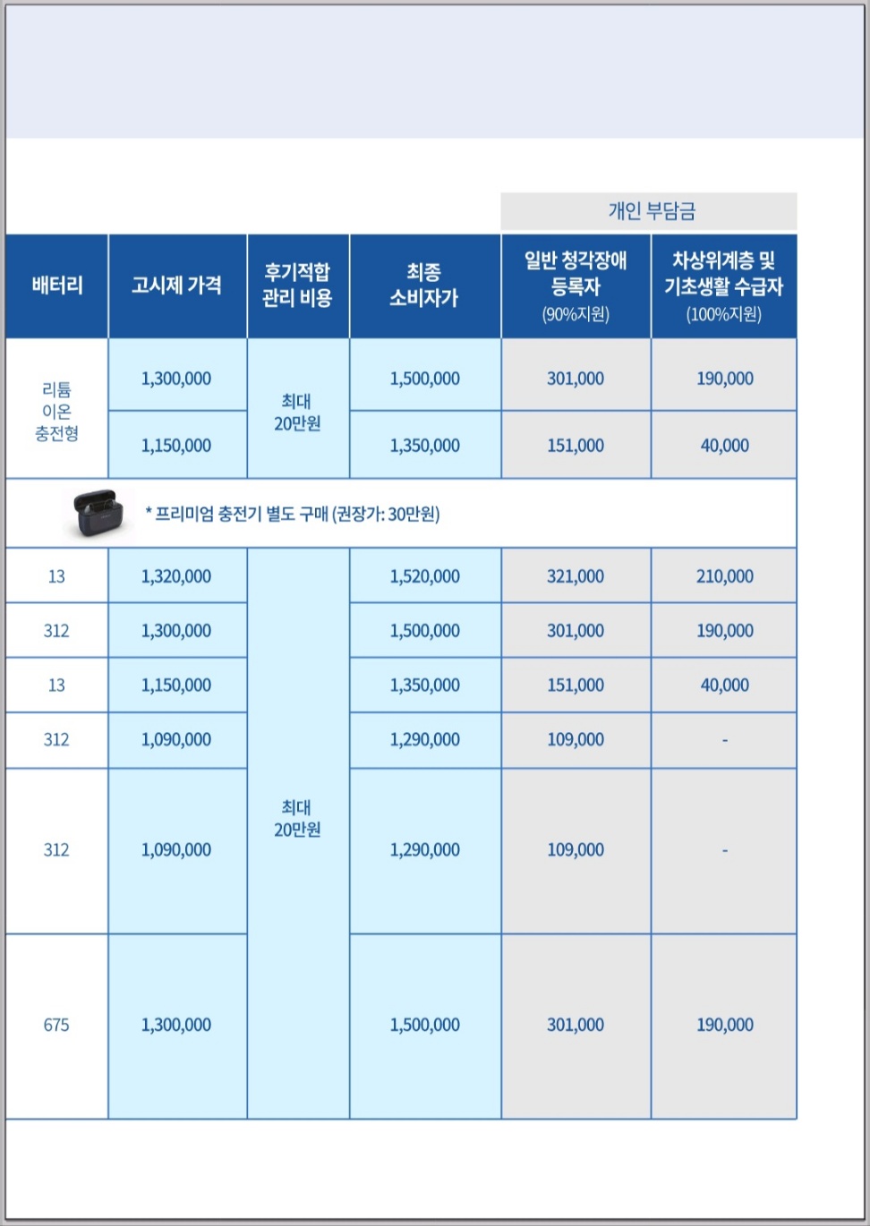 우리보청기__