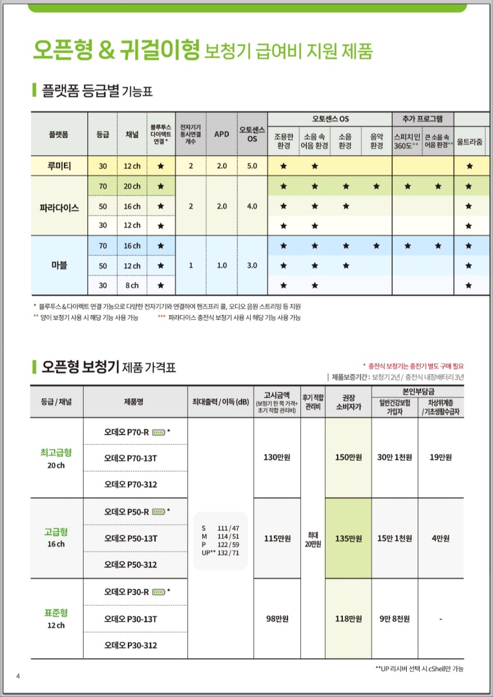 우리보청기__