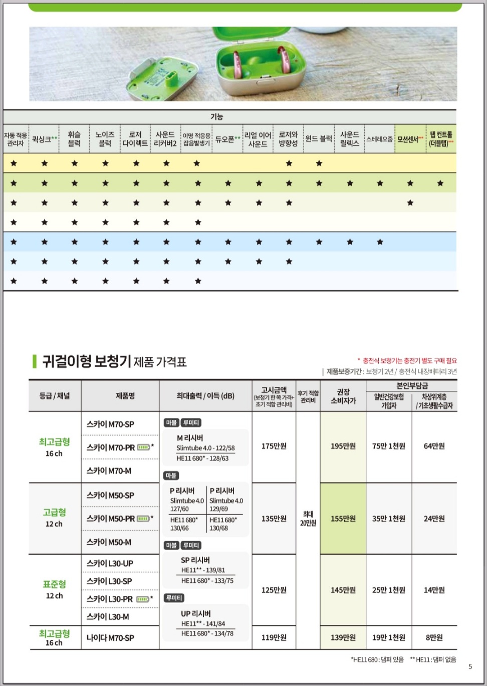 우리보청기__