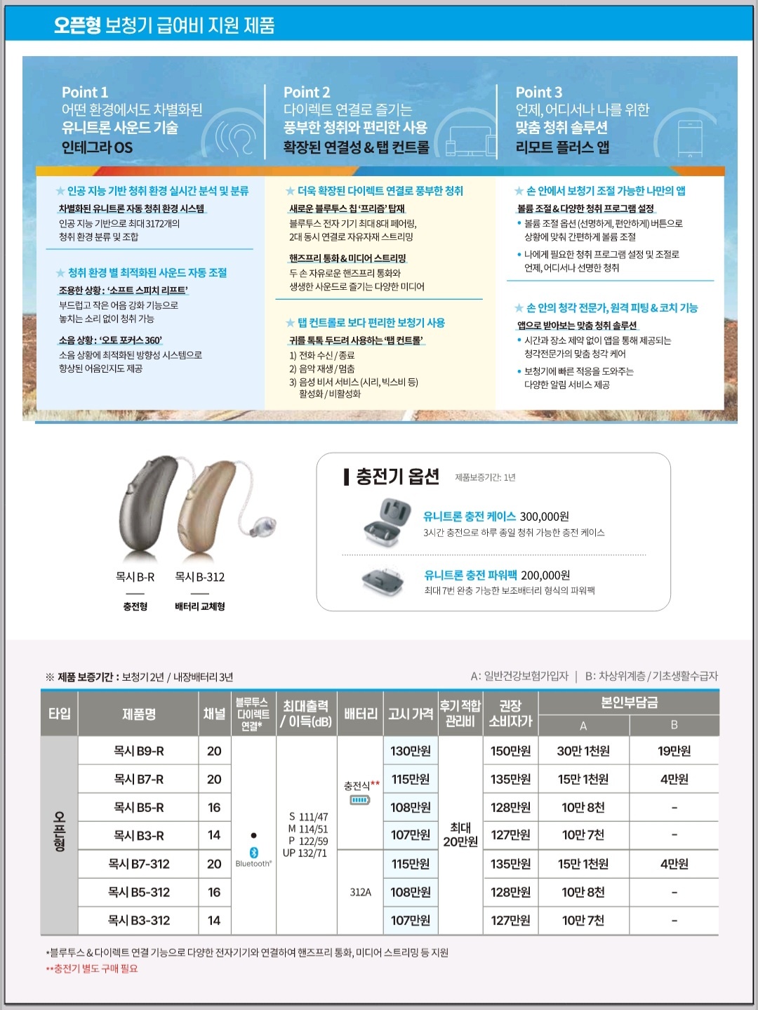 우리보청기__