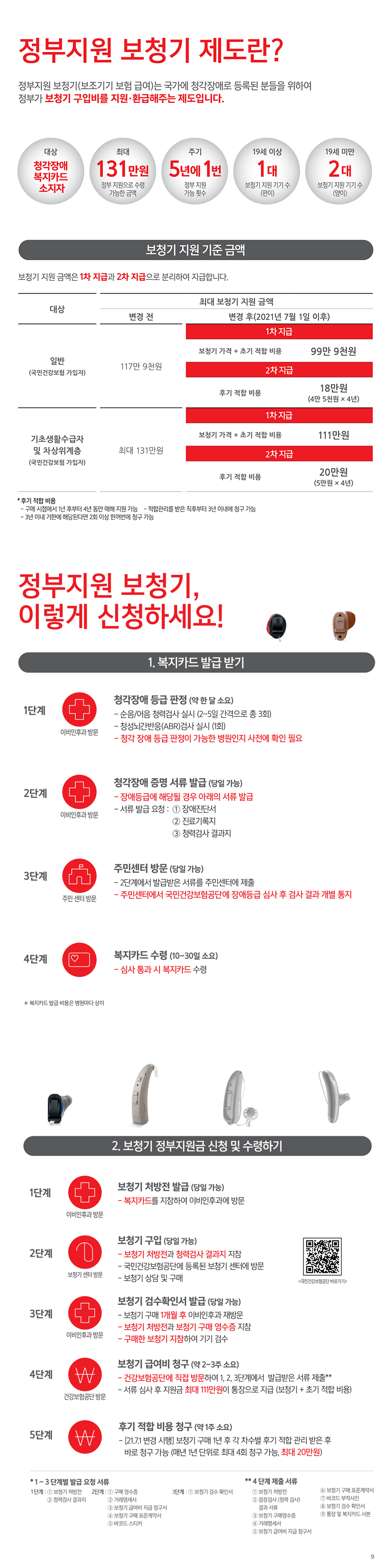 우리보청기__