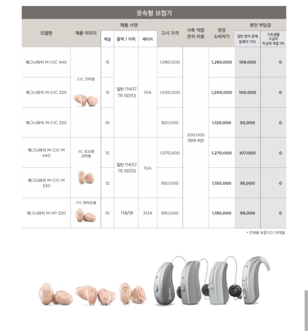 우리보청기__